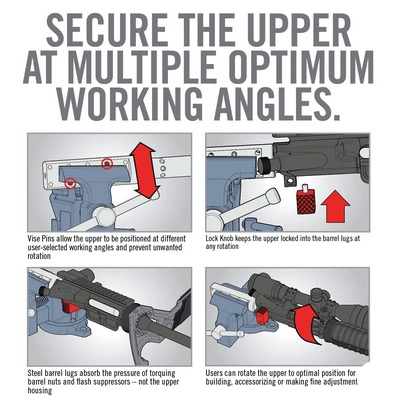Real Avid Lug-Lok Upper Vise Block – AR10